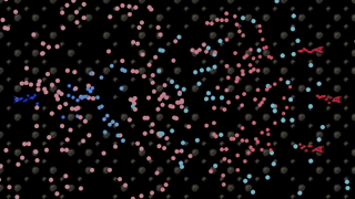 Coding tutorial: Object pool&nbsp;pattern