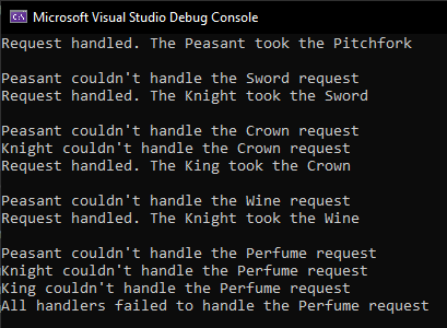 Chain of responsibility software design pattern example