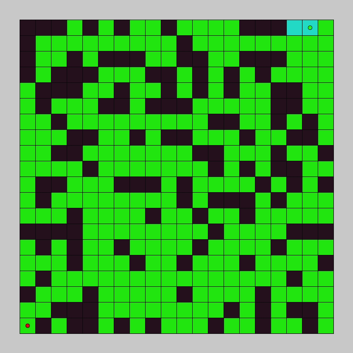 Pathfinding a Grid with Breadth First&nbsp;Search