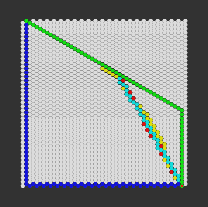 pathfinder race hexagon grid - small map - a-star optimised - corner to corner - all algorithms - chosen path only - no walls