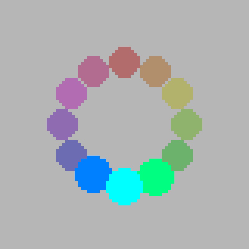 colour wheel - analogous combination