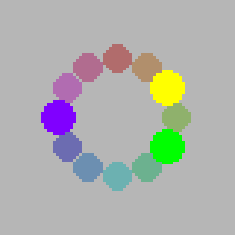 colour wheel - split complementary combination