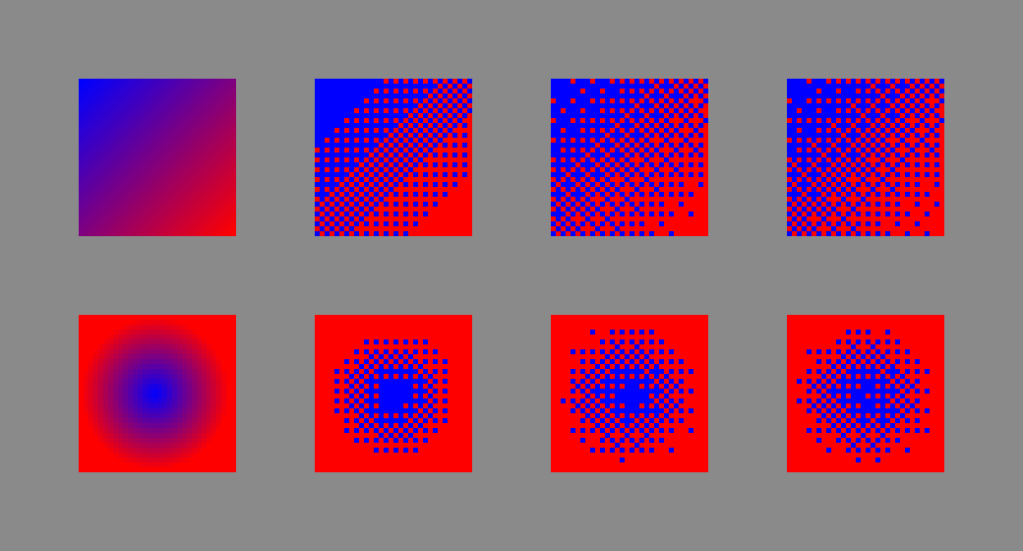 Different dithering gradients